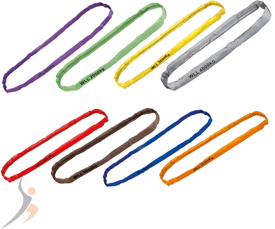 TECTOR Rundschlingen Hebeschlinge 1000 bis 10000 kg Hebeband TÜV GS Geprüft Schlinge