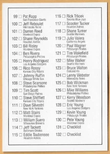 CHECKLIST 67-132 #132 - DONRUSS THE ROOKIES NM-MT 1992 - Picture 1 of 2