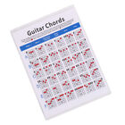 Electric Guitar Reference Note Decals Chord Practice