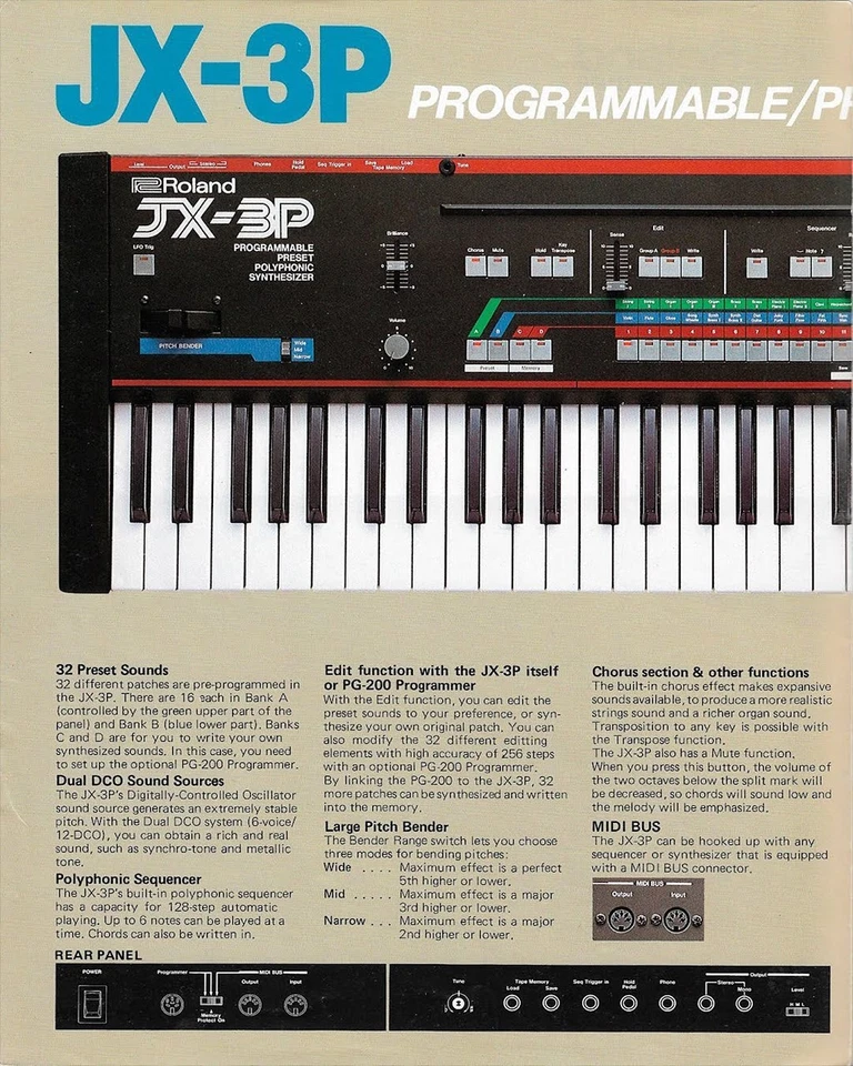 Roland JX-3P Vintage Analog Synthesizer with Kiwi mod - Image 1 of 1