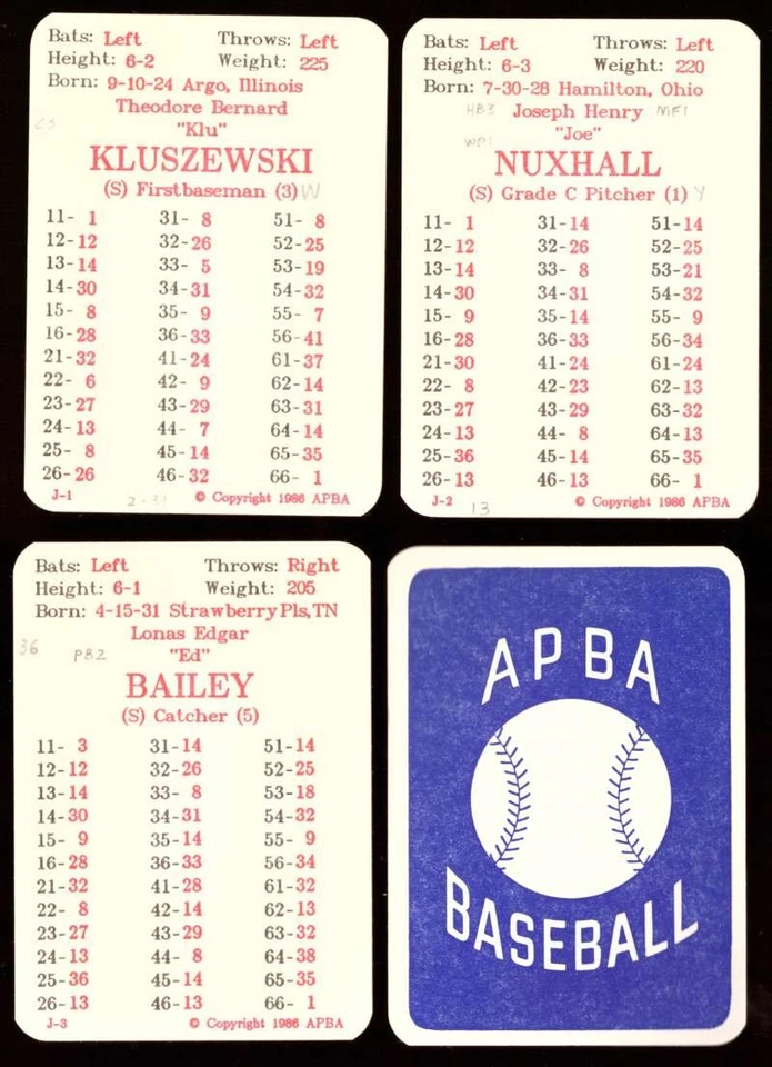 1954 APBA (Reimpresión) Temporada Escrita - Cincinnati Reds Equipo Set Foto 1 de 1