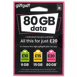 English GIFFGAFF UK SIM Card MONTHLY PACKS ONLY - Picture 1 of 1