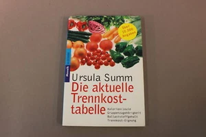 Die aktuelle Trennkosttabelle: Kalorien/Joule · Gruppenzugehörigkeit · Ballastst - Bild 1 von 2
