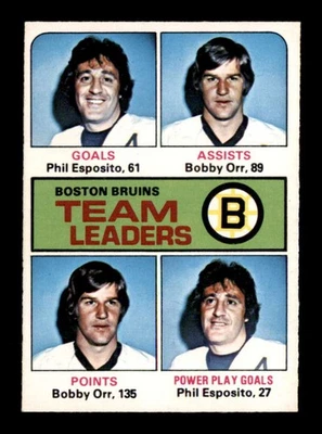 1975 O-Pee-Chee NHL #314 Phil Esposito/Bobby Orr TL EXMT+ X3564207 - Image 1 of 3