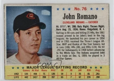 1963 Post Johnny Romano #76 - Image 1 of 2