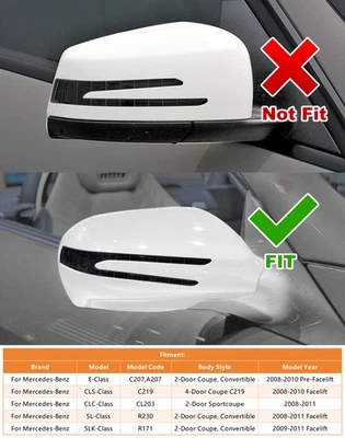 Side Mirror Turn Signal LED Indicator Lights For Benz E-Class C207 A207 2008-10 - Image 1 of 4