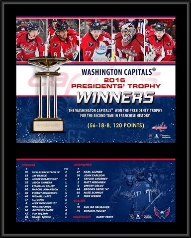 Washington Capitals 12" x 15" 2015-16 Presidents' Trophy Winners Roster Plaque Cover