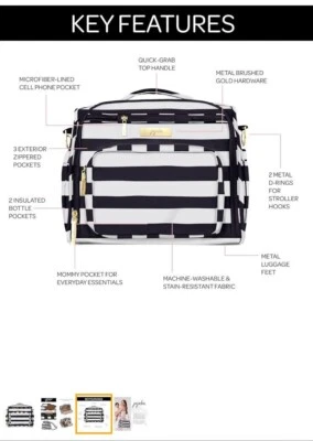 Ju Ju Be Navy Blue Striped Diaper Bag - Image 1 of 4