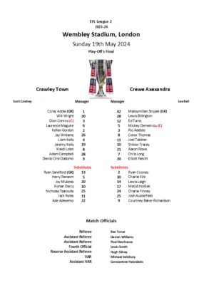 Crawley Town 2023-24 (Full Season) League 2 Unofficial Team Sheets - Image 1 of 4