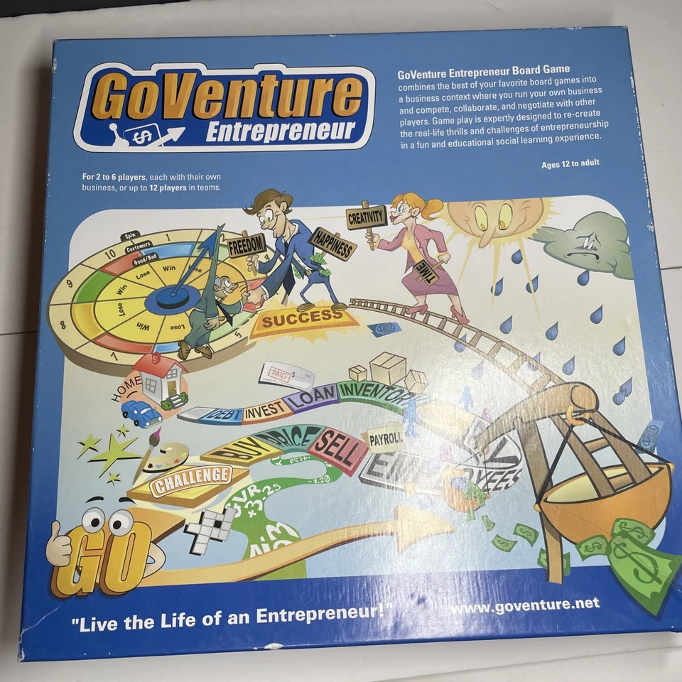 GoVenture Entrepreneur Board Game - Very Rare - Financial Literacy Business Game - Image 1 of 4