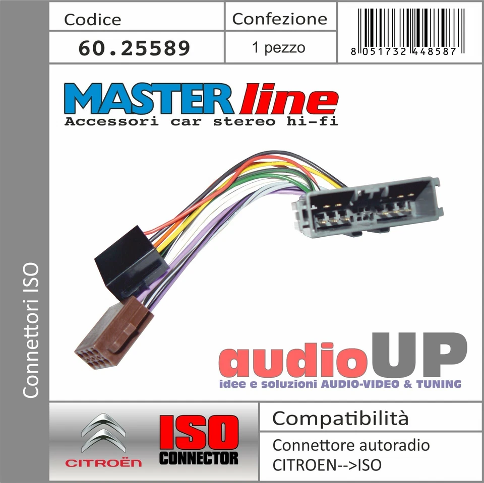 CONNETTORE RADIO ORIGINALE A ISO ALTOP. + ALIM. HONDA FR-V DAL 2006 IN POI. - Immagine 1 di 2