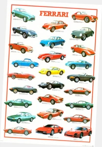 Ferrari Poster Ferrari Photos 24"x36" Dino GTB Testarossa 1948-1988 - Picture 1 of 1