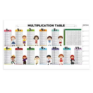 1*Kinder trocken Schreiben Schreiben Sie Farbmultiplikationstabelle statische Tr - Bild 1 von 12