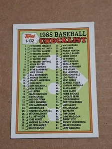 1988 TOPPS BASEBALL CHECKLIST CARD #121 1-132 - Picture 1 of 2