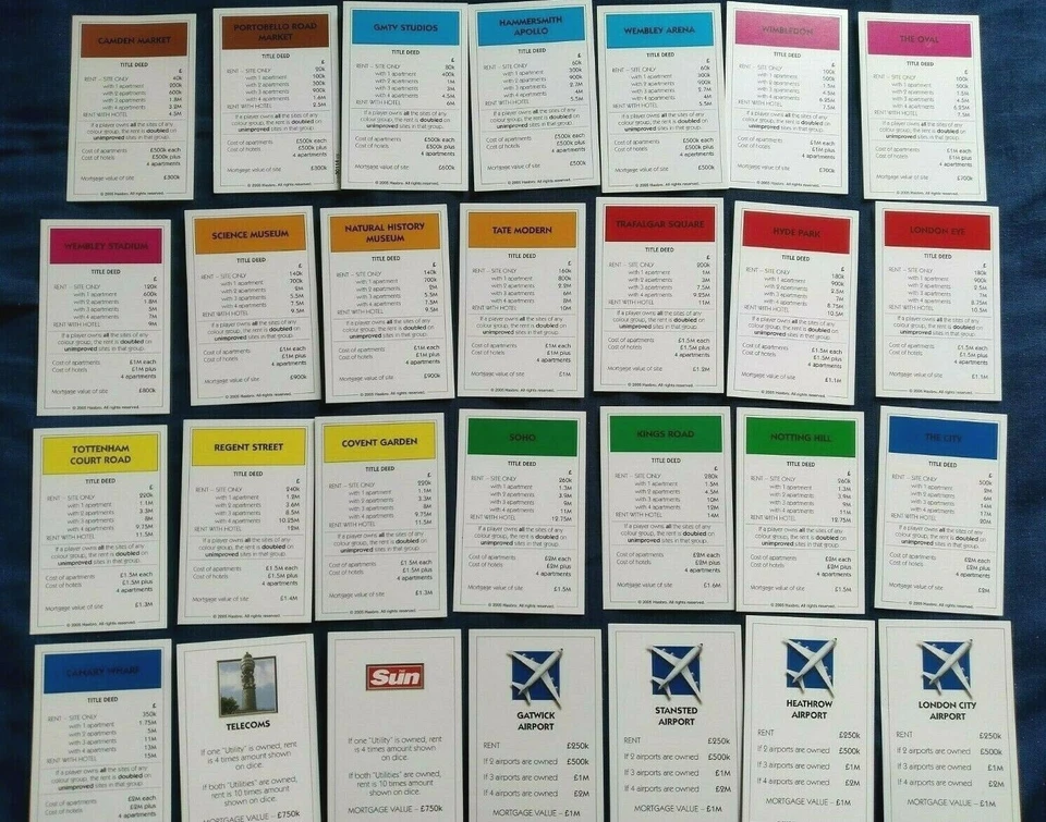 INDIVIDUAL HERE AND NOW MONOPOLY 2005 PROPERTY CARDS  SEE MENU - Image 1 of 1