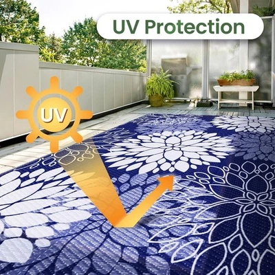 Alfombra Exterior Azul Impermeable Plástico Pajita Reversible Patio Alfombra Decoración Grande Foto 1 de 4