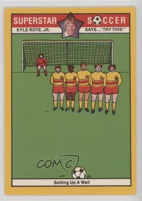 1976 Bel-Art Superstar Футбол Колониальный Хлеб Kyle Rote Jr Настройка Стены #48 - Изображение 1 из 2