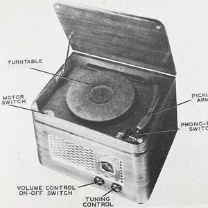 1946 Airline Phono Radio Model 64WG-2007A,B Wire Schematic Repair Manual Vintage - Picture 1 of 2