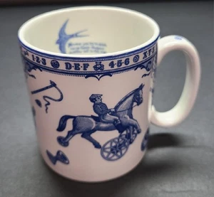 Spode Blue Room Edwardian Childhood Mug - Picture 1 of 1