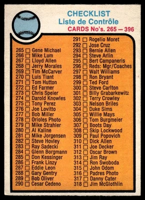 1973 O-Pee-Chee CHECKLIST #338 - Image 1 of 2