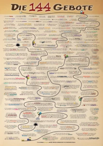 Poster "Die 144 Gebote" • nachdenken • diskutieren • handeln – Format: DIN A3 - Bild 1 von 1