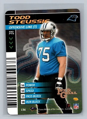 NFL Showdown 2002 Todd Steussie 1st & Goal Foil #139 - Image 1 of 2