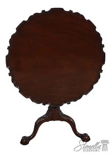 L68465: KINDEL Winterthur Collection Mahogany Tilt Top Table - Picture 1 of 15