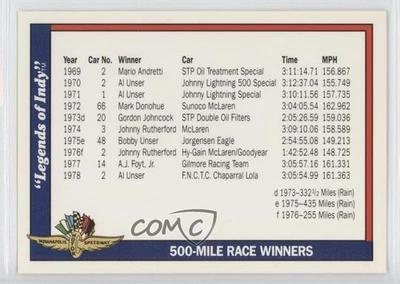 1991 Collegiate Collection Legends of Indy 500-Mile Race Winners #99 - Image 1 of 2