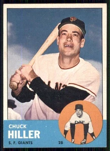 1963 Topps #185 Chuck Hiller - Picture 1 of 2