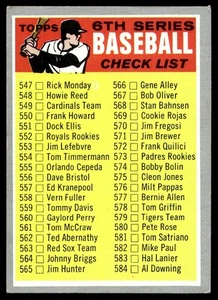 1970 Topps Checklist 6th Series #542 C05 - Picture 1 of 2
