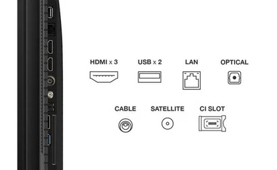 TCL P79K Serie Smart TV QLED 4K 43" 43P79K, Dolby Vision - Atmos, HDR10+, Google - Immagine 1 di 4