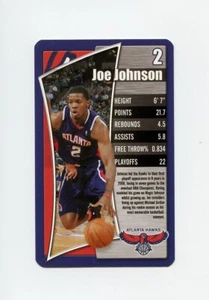 #TN24523 JOE JOHNSON Foreign Game Card - Picture 1 of 1