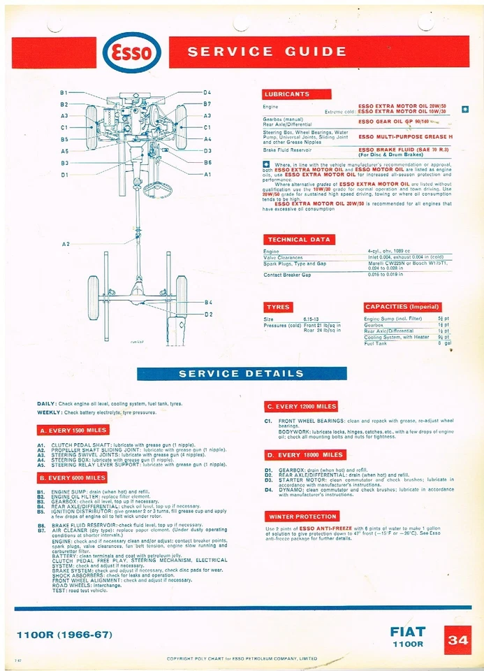 FIAT 1100R СЕДАН (1966-67) ОРИГИНАЛЬНАЯ КАРТА ОБСЛУЖИВАНИЯ И СМАЗКИ ESSO - Изображение 1 из 1