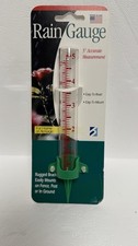 Glass Rain Gauge No 820-0409 Headwind Consumer Products 3pk