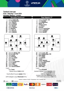 RARE Official Dortmund v Real Madrid 2024 Champions League Final Team Sheet - Picture 1 of 1