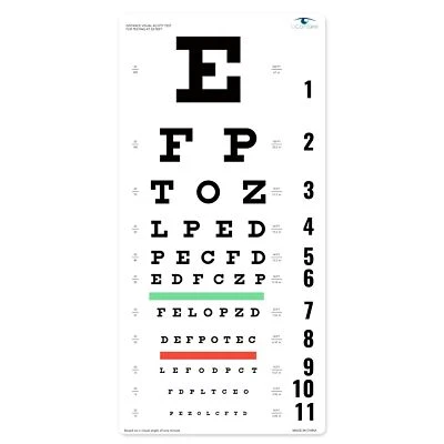 UCanSee Snellen Eye Chart Visual Acuity Chart for Eye Exams 20 Feet