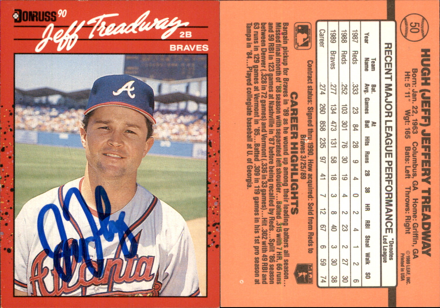 Jeff Treadway Signed 1990 Donruss #50b Card Atlanta Braves Auto AU