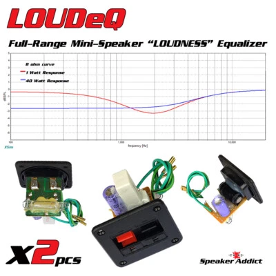 LOUDeQ Full Range Mini Speaker Equalizer Near Field Passive T-line Bluetooth DIY - Image 1 of 4