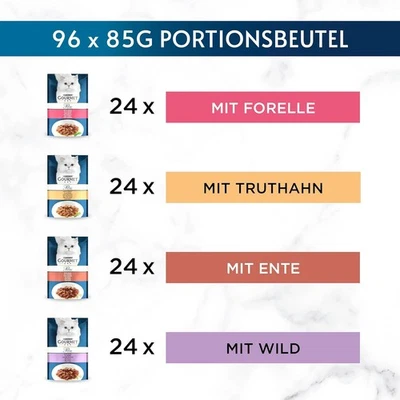 PURINA GOURMET Perle Katzenfutter nass in Gelee Fisch Fleisch Geflügel 96 x 85g - Bild 1 von 3
