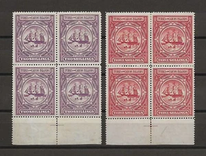 TURKS & CAICOS ISLANDS 1900/04 SG 108/109 MINT - Picture 1 of 2