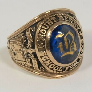 Men's 10K Gold 1980 Mount Berry School for Boys Class Ring Size 9-9.5 (LMS)