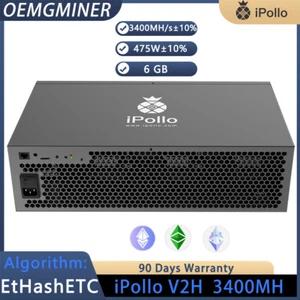 New iPollo V2H 3400M 475W Hydro Miner ETC ETHF OCTA   ZIL Octa ASIC Home Miner - Picture 1 of 5