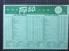 Australian Music Charts 1985