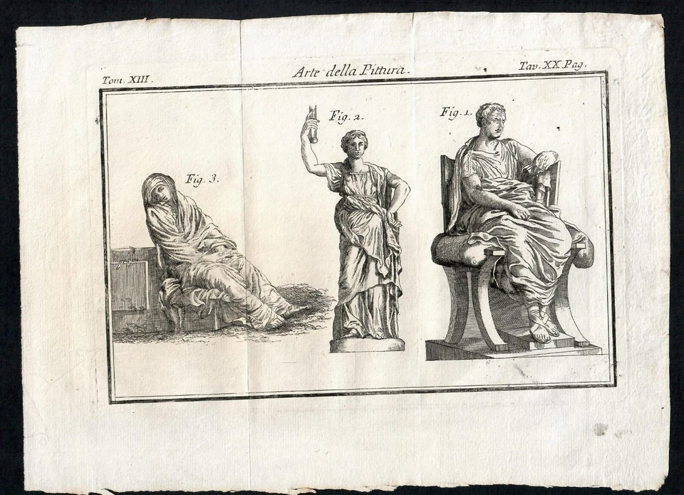 Arte della Pittura. Dizionario delle Arti e de mestieri di Griselini 1768-1778 - Immagine 1 di 1