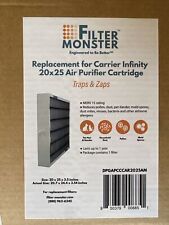 Filter-Monster Replacement Compatible with Carrier Infinity 20" x 25" MERV 15