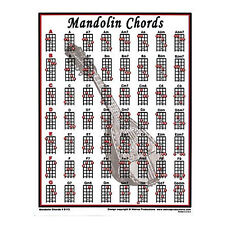 Walrus Productions Mandolin Chord Mini Chart for sale