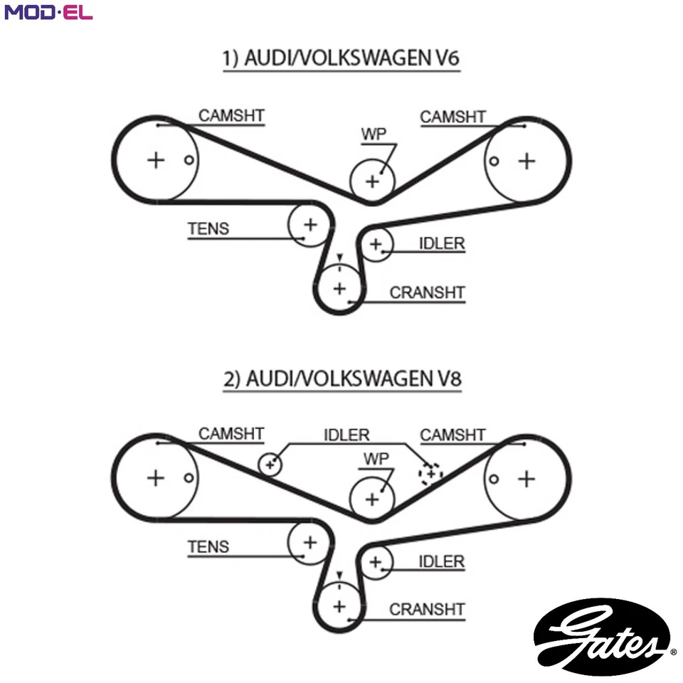 TIMING BELT T297RB FOR SKODA VW PHAETON PASSAT/B5.5 TOUAREG AUDI A4/B6 A6/C5 - Image 1 of 4
