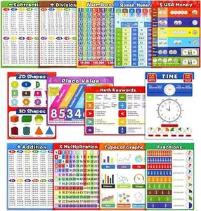 13 Educational Math Posters Multiplication Chart Table Time Money Shape Addition - Picture 1 of 1