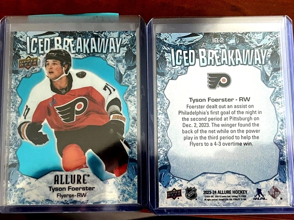 2023-24 Allure Hockey (COMPLETE YOUR SETS) Iced Breakaway/Polished Pros (Lower) - Image 1 of 1