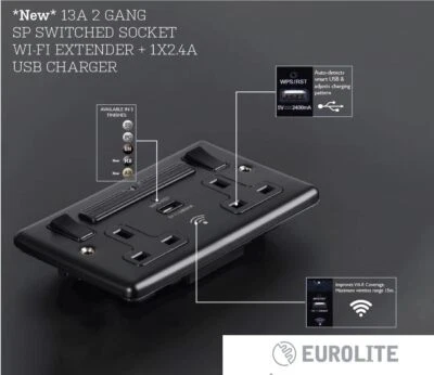 Double Switched Socket with Wifi Extender & USB Charger - All finishes Available - Image 1 of 4